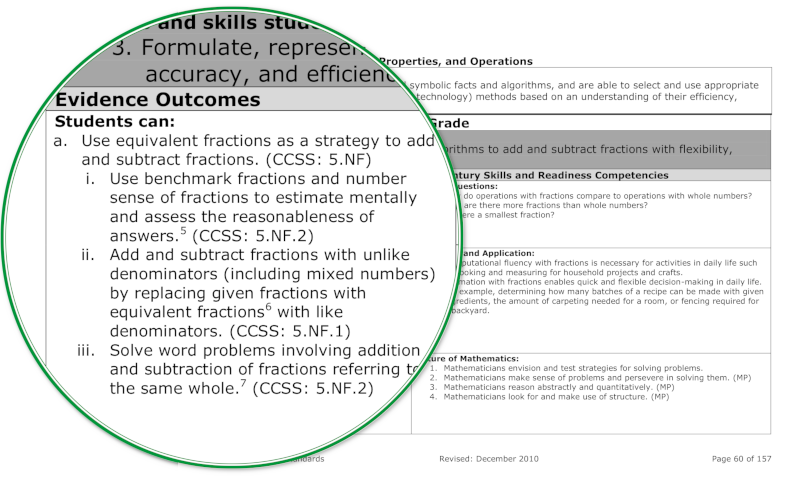 Image highlighting the organization of the 2010 mathematics standards